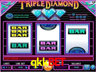 Especiais de Fim de Semana qkkbet